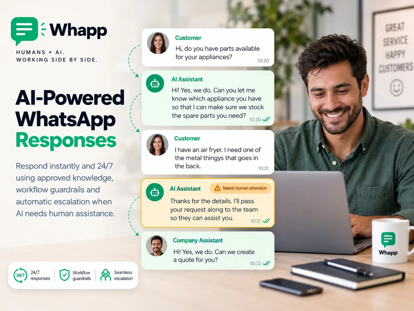 AI-Powered WhatsApp Responses in the Whapp platform
